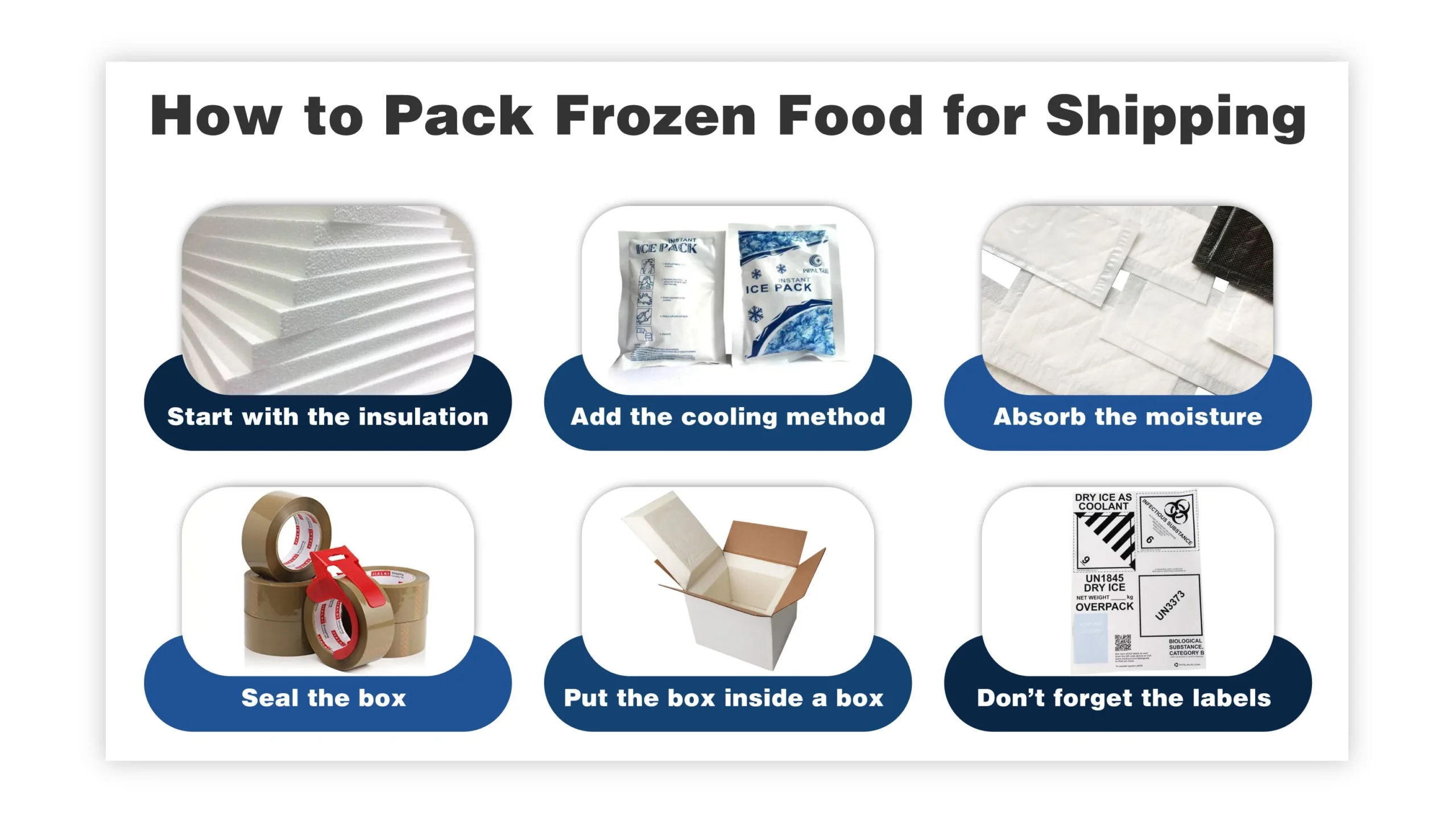 How to Pack Frozen Food for Shipping How to Pack Frozen Food for Shipping